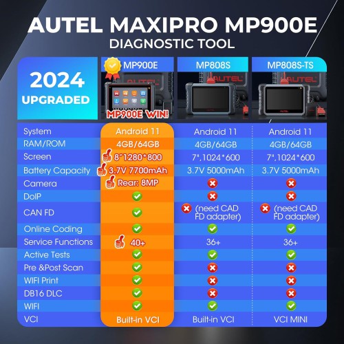 Autel MaxiPRO MP900E Scanner