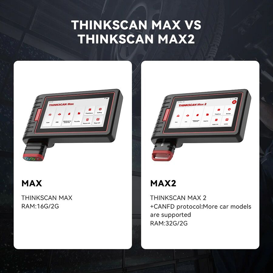 THINKSCAN MAX VS THINKSCAN MAX 2