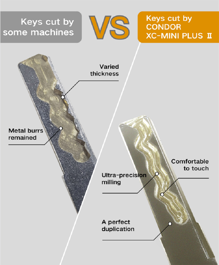 condor plus 2 cut key