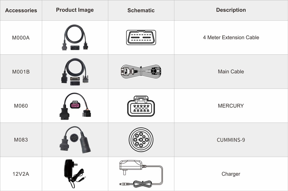 OBDSTAR ISCAN PRO CUMMINS (MARINE) adapters
