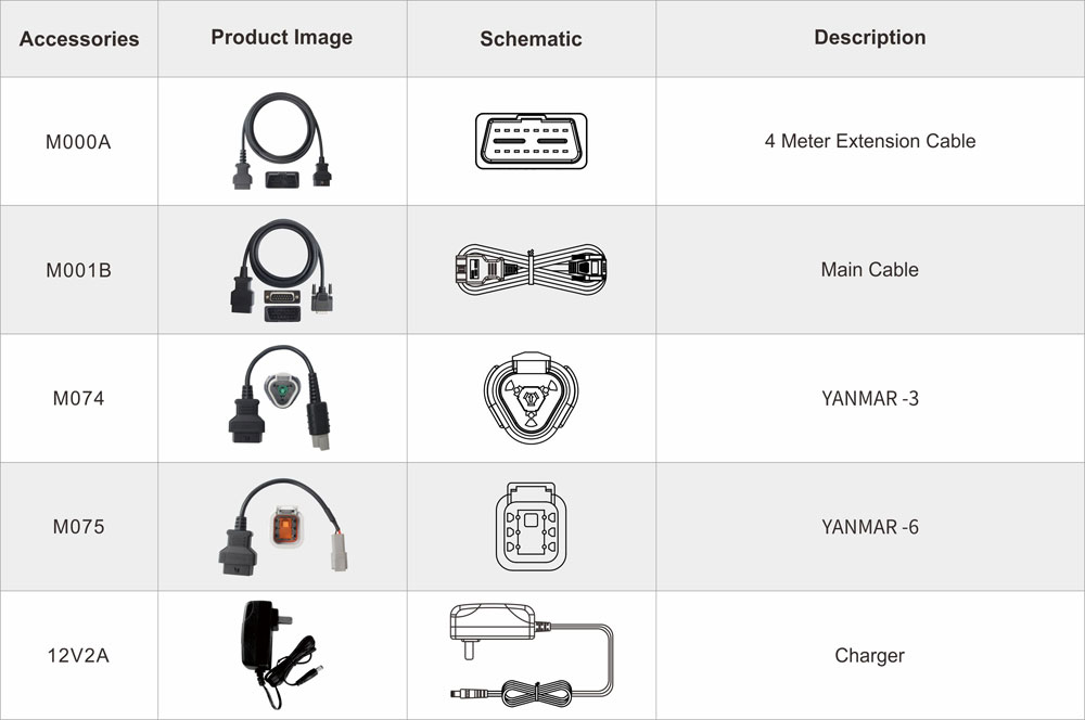 OBDSTAR ISCAN PRO YANMAR (MARINE) adapters