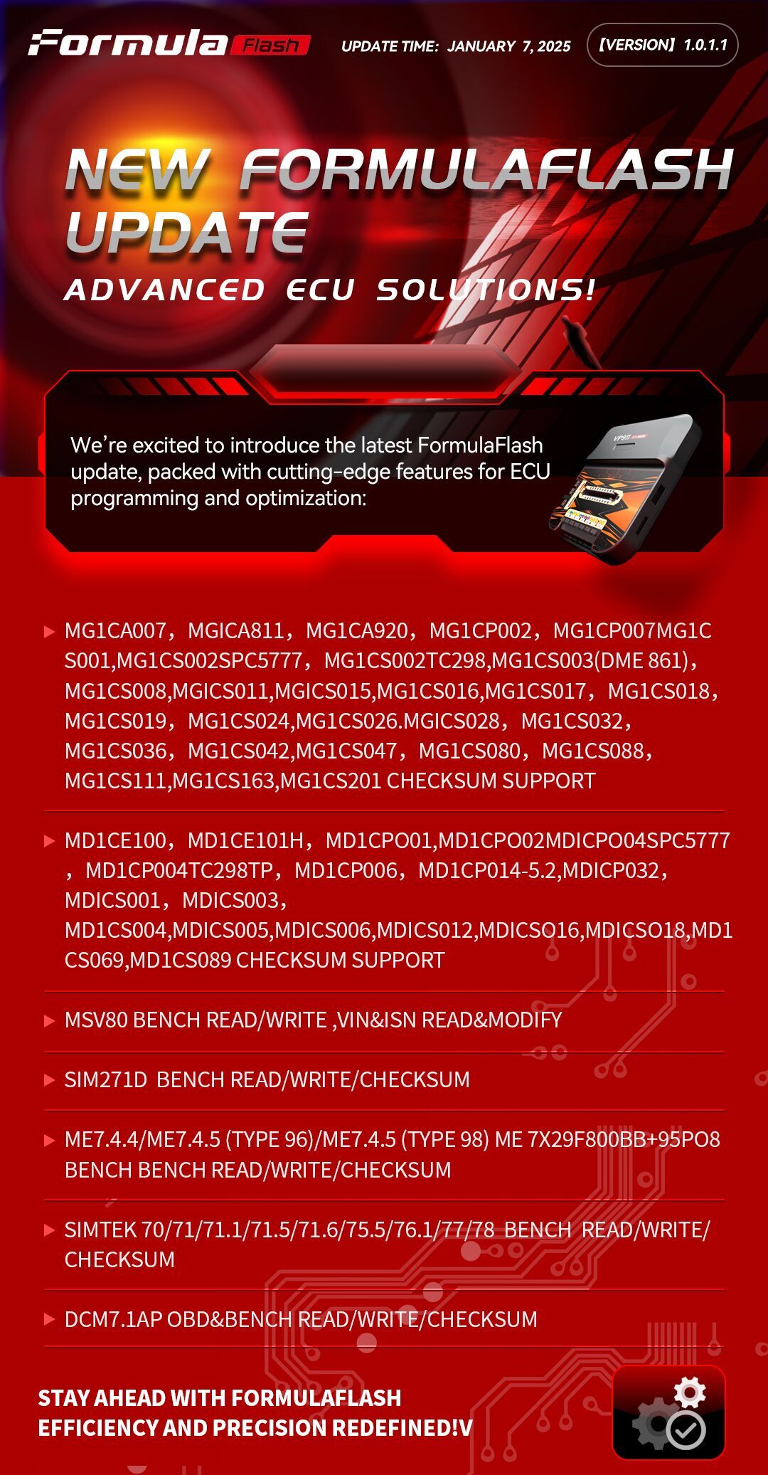 Newest Update